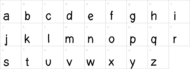 Lowercase characters