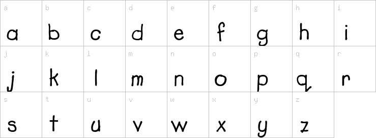 Lowercase characters