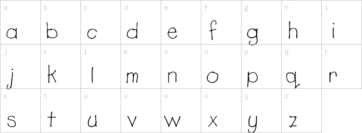 Lowercase characters