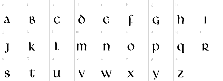 Lowercase characters