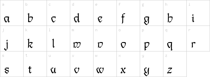 Lowercase characters