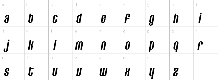 Lowercase characters