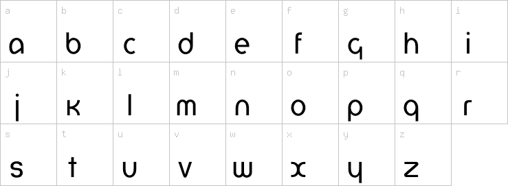 Lowercase characters