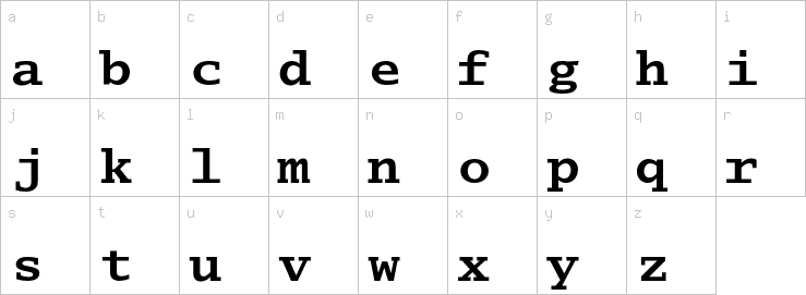 Lowercase characters