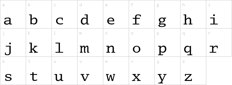 Lowercase characters