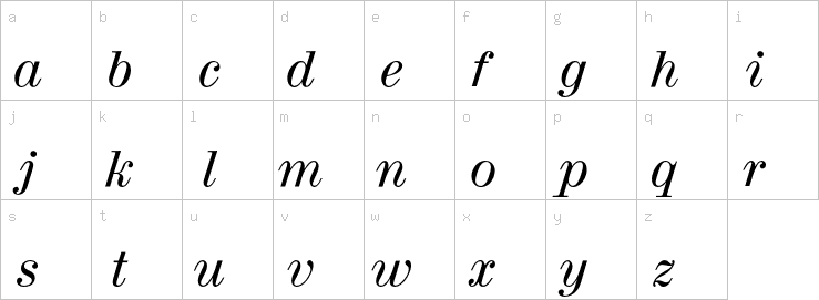 Lowercase characters