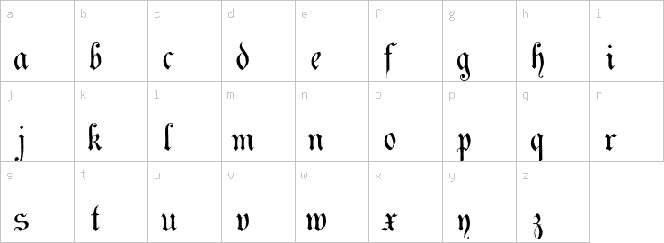 Lowercase characters
