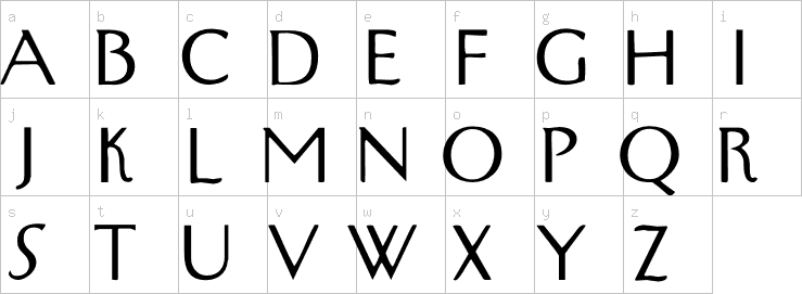 Lowercase characters