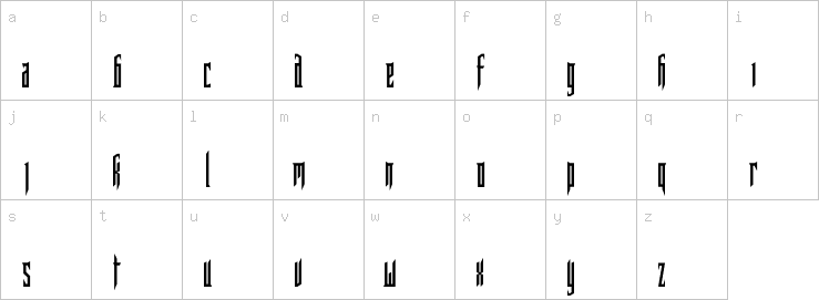 Lowercase characters