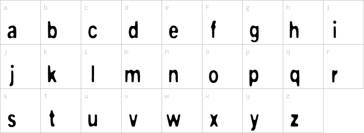 Lowercase characters
