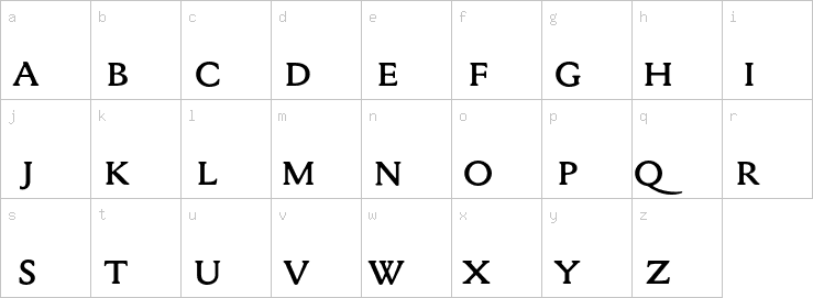 Lowercase characters