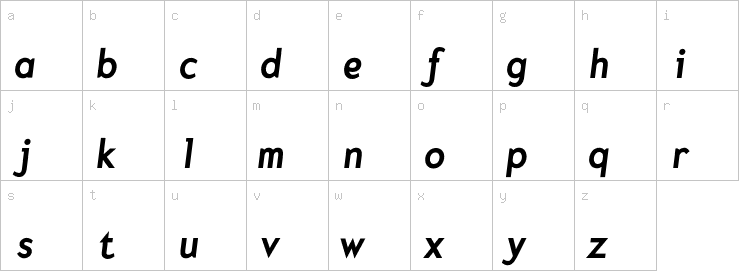 Lowercase characters