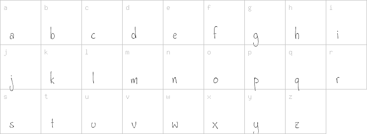 Lowercase characters