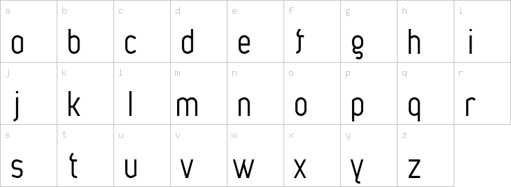 Lowercase characters