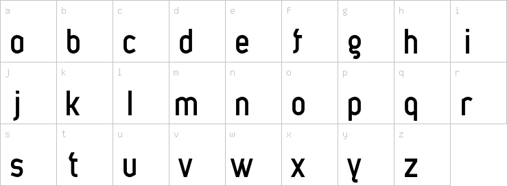 Lowercase characters