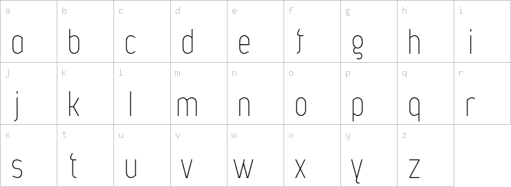 Lowercase characters