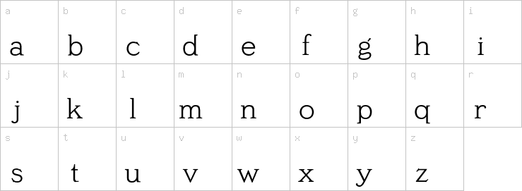 Lowercase characters