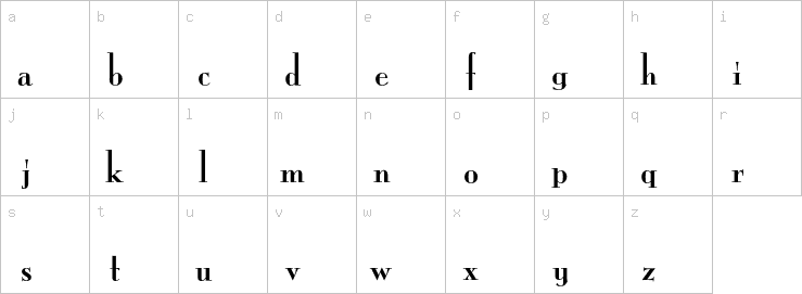 Lowercase characters