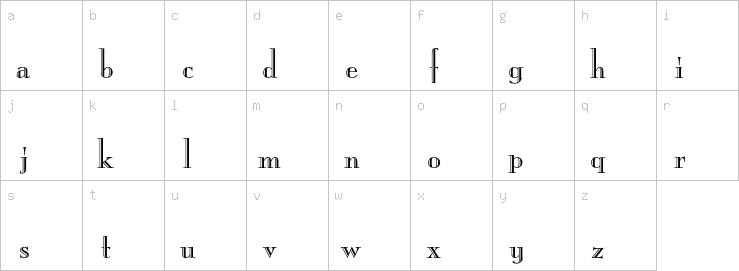 Lowercase characters