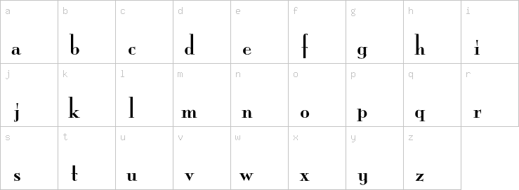 Lowercase characters