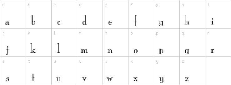 Lowercase characters