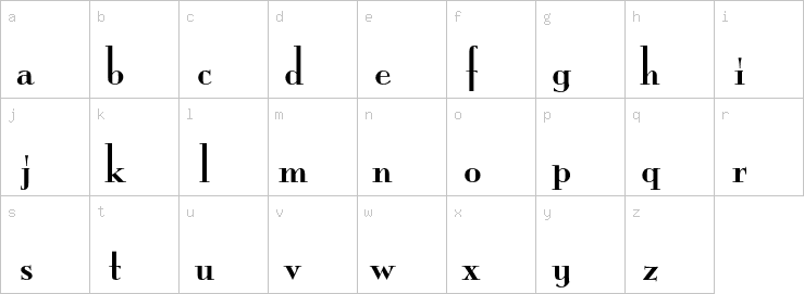 Lowercase characters