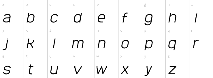 Lowercase characters