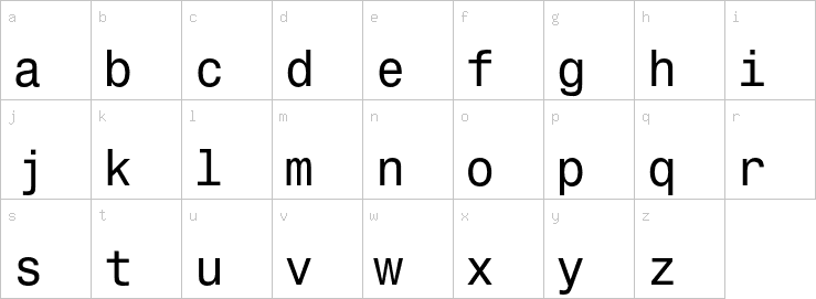 Lowercase characters