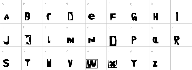 Lowercase characters