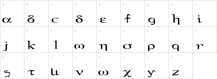 Lowercase characters