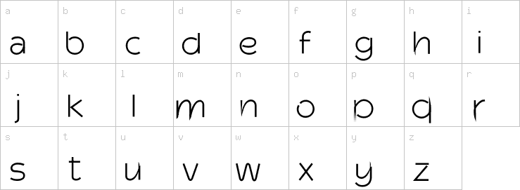 Lowercase characters