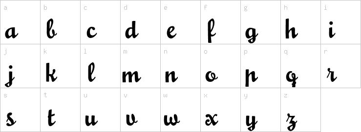 Lowercase characters