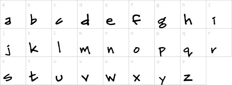 Lowercase characters