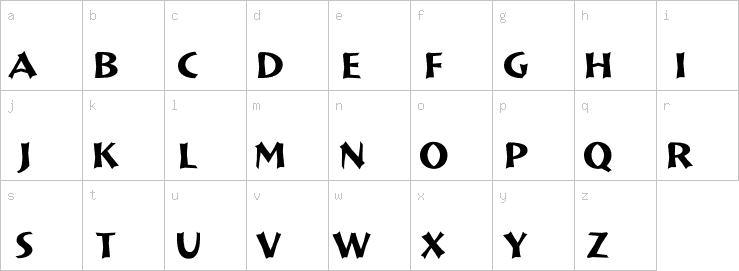 Lowercase characters