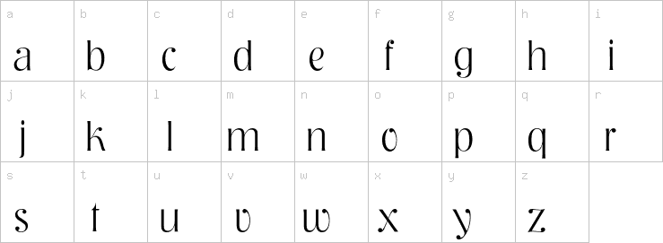 Lowercase characters