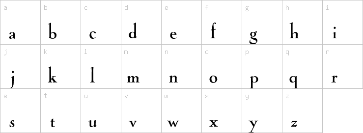 Lowercase characters