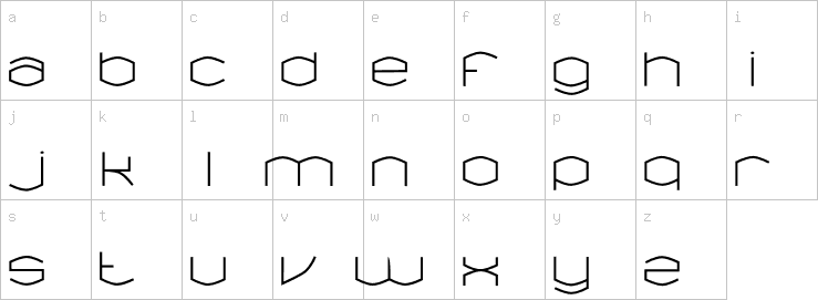 Lowercase characters