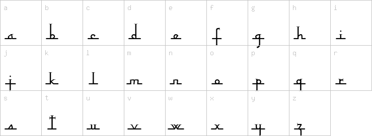 Lowercase characters