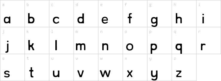 Lowercase characters