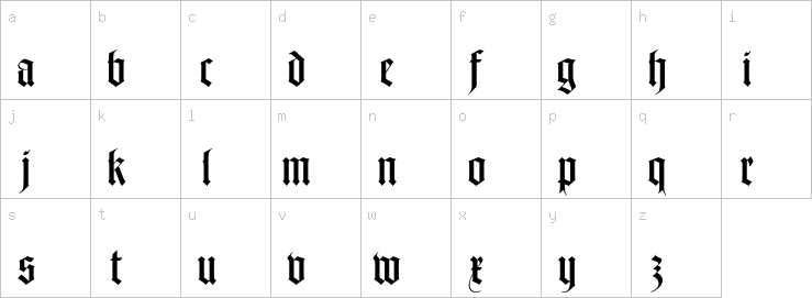 Lowercase characters