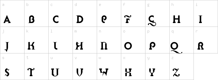 Lowercase characters