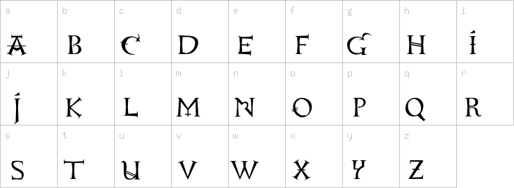 Lowercase characters