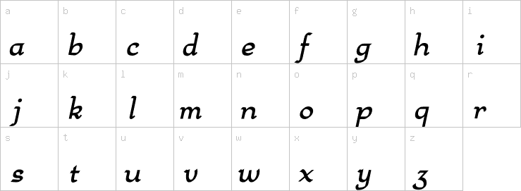 Lowercase characters
