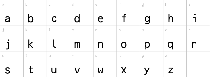 Lowercase characters