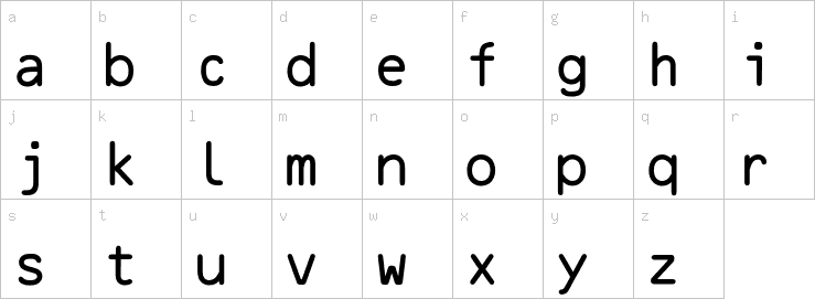 Lowercase characters