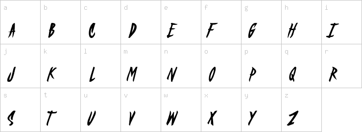 Lowercase characters