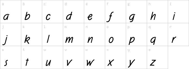 Lowercase characters