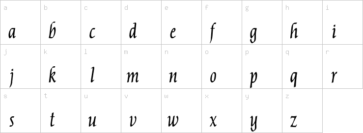 Lowercase characters