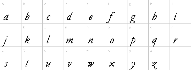 Lowercase characters