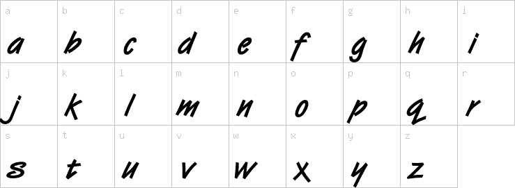 Lowercase characters